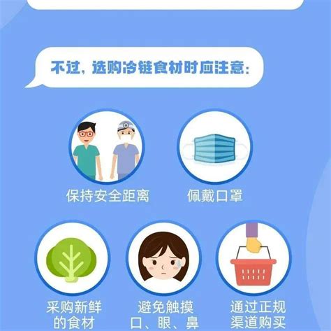 a流什麼時候好|A型流感是什麼？症狀為何？可以自己好嗎？7大提問。